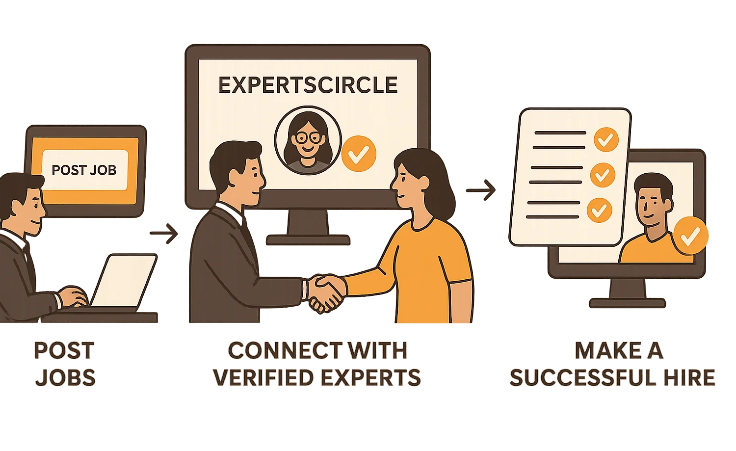 Employer reviewing job vacancy requirements